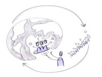 SusTeach | Sustainability Education in Teacher&nbsp;Training