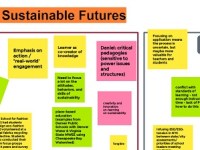 Pluralism beyond relativism in&nbsp;ESD